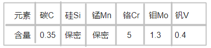 ADC3模具鋼化學成分